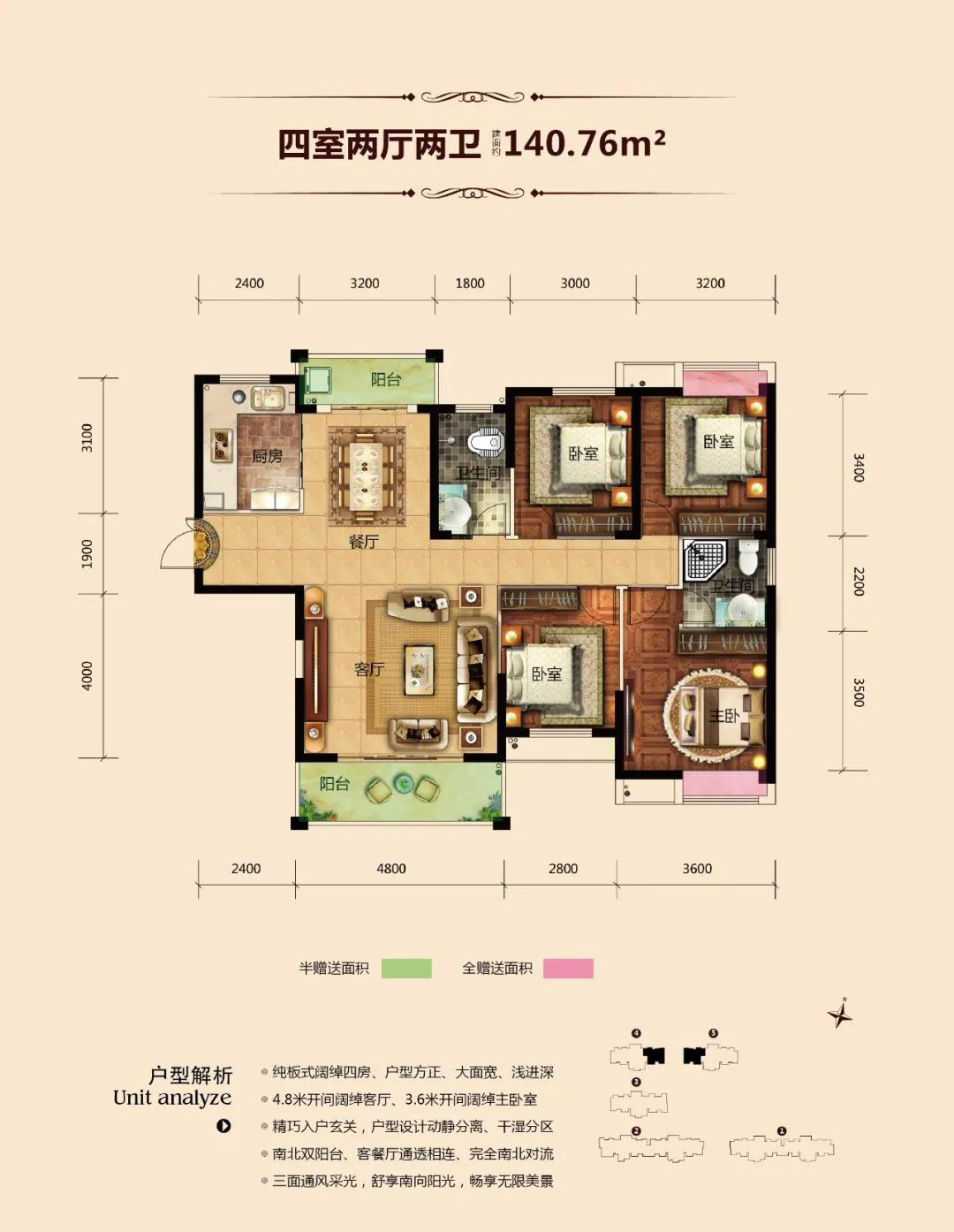C戶(hù)型