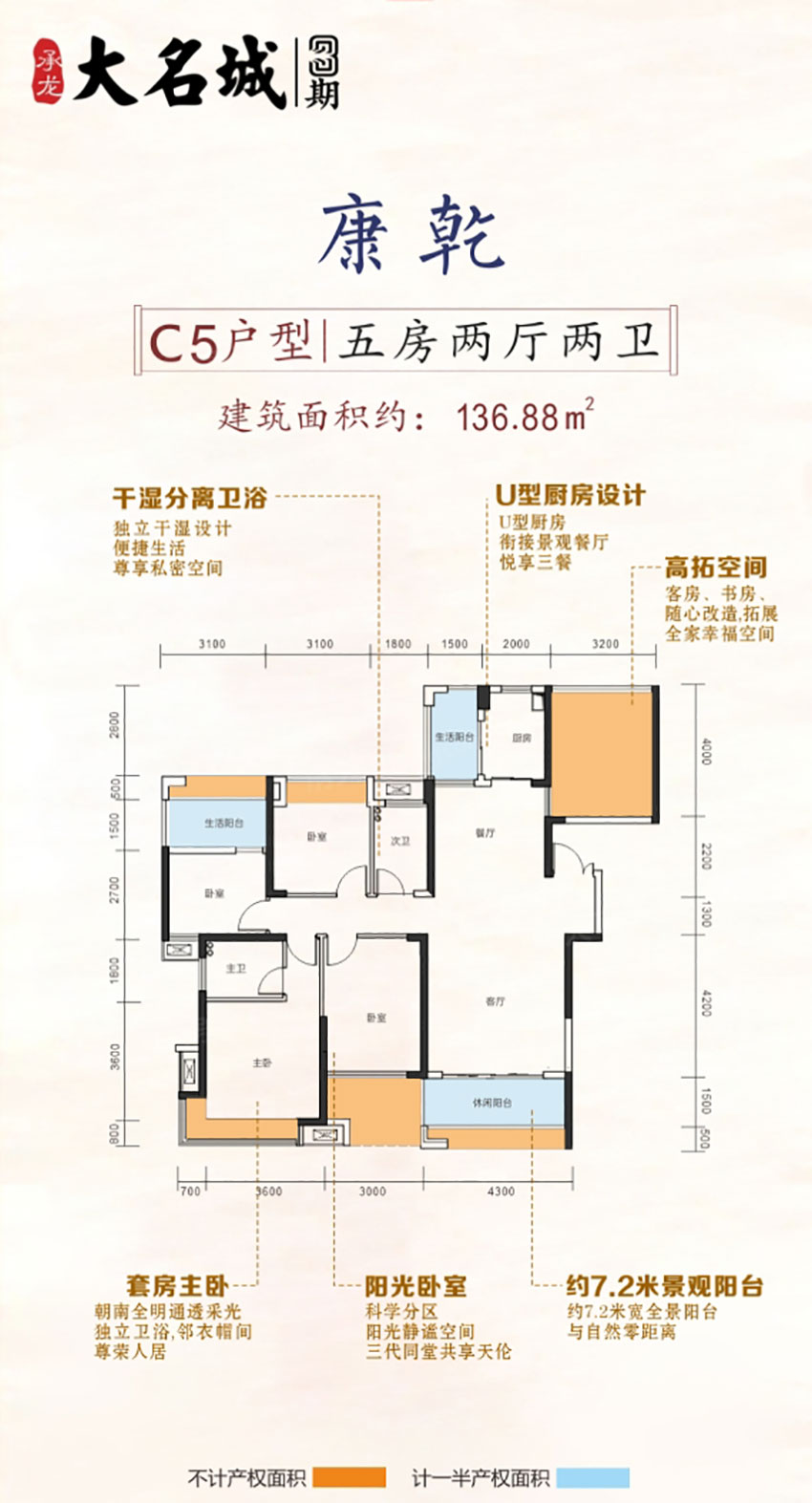 C5戶(hù)型