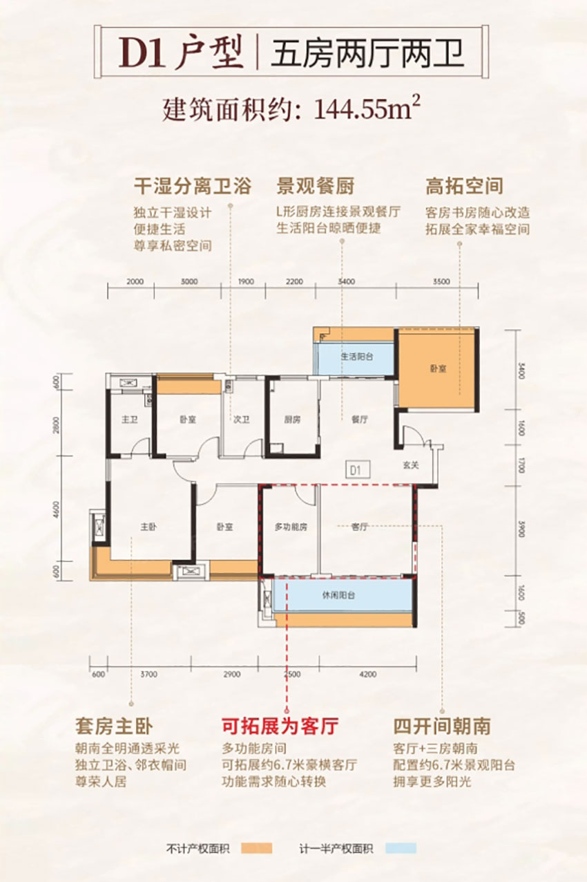 D1戶(hù)型