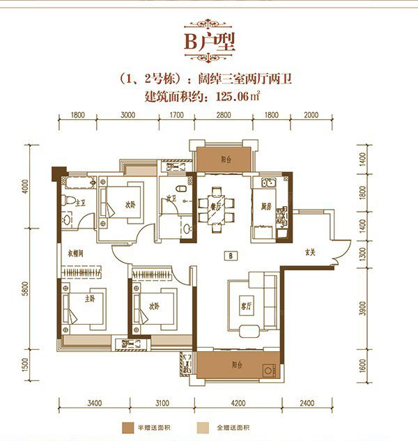 B戶(hù)型