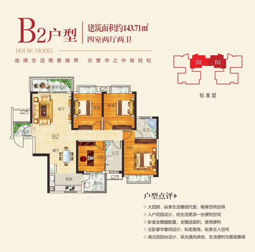 B2戶(hù)型